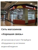 Описание изображения